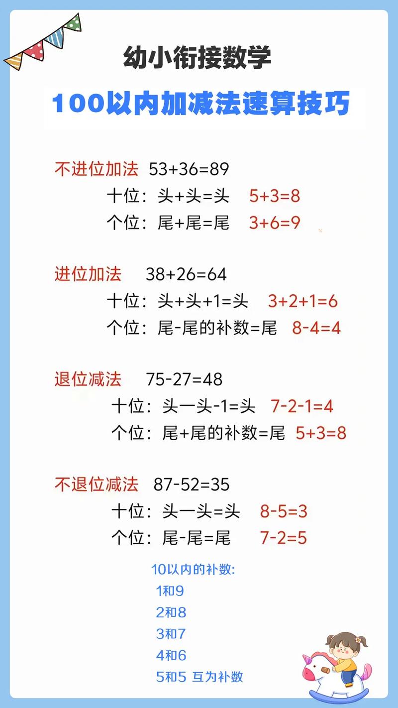 儿童加减法怎么教抖音