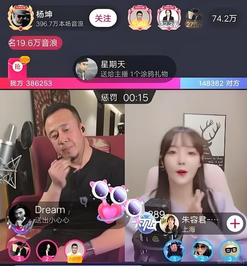 快手的网红会一直火吗