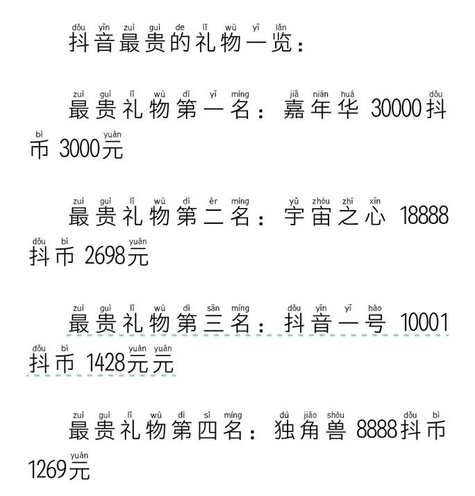 快手一个礼物换多少钱