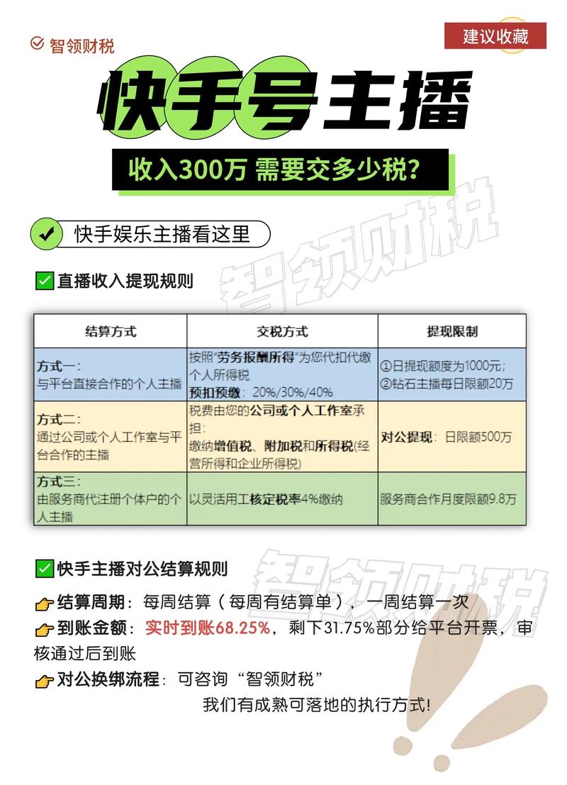 新的快手直播号多少钱