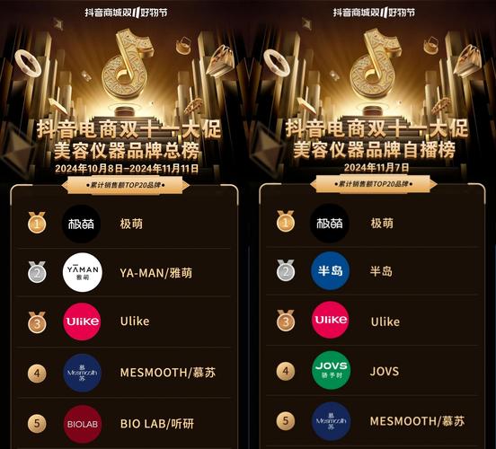 抖音企业号拍摄时间长