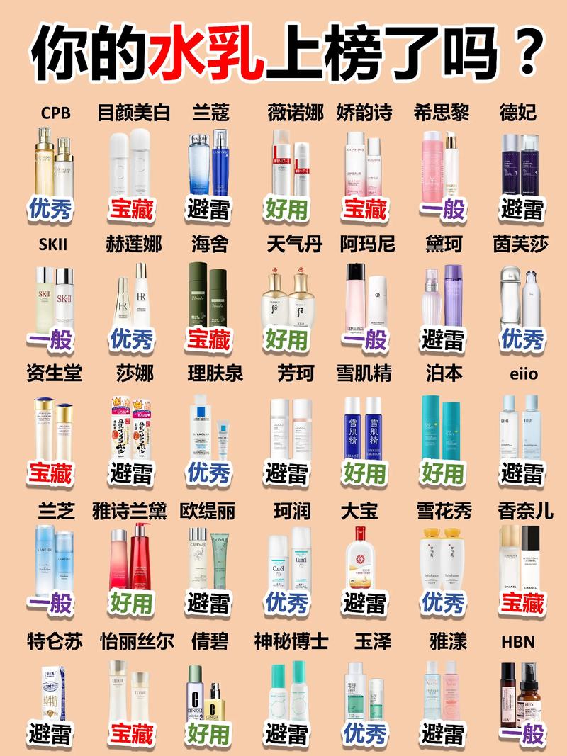 抖音最火护肤水乳套装