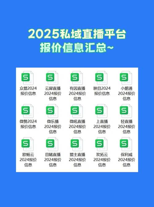 网络直播平台哪个最火