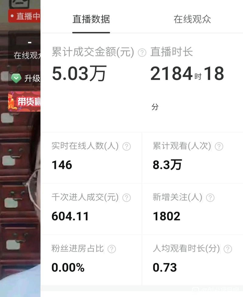 快手直播一年能赚多少