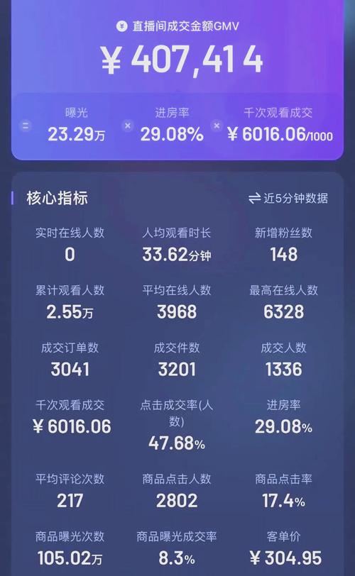 快手直播一年能赚多少