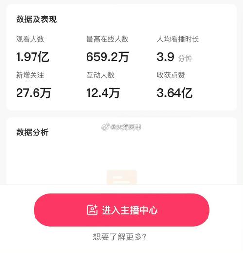 快手观看人数有什么用