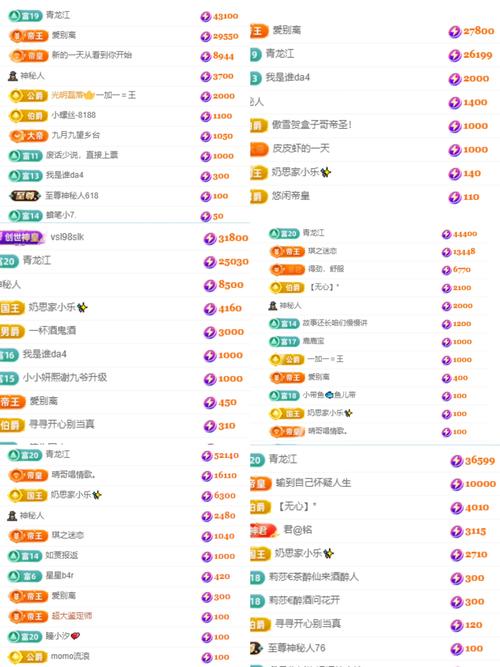 淘宝直播间名字怎么改