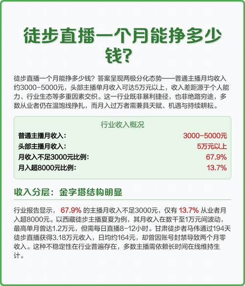 做一个直播平台多少钱