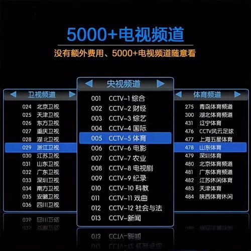 华为机顶盒怎么看直播