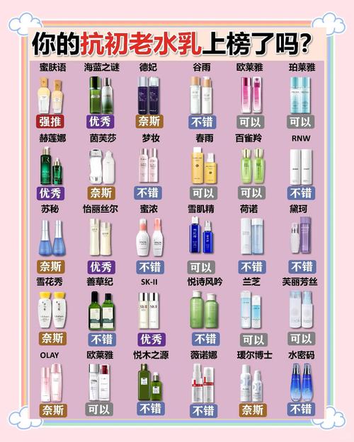 抖音里出现最多的水乳