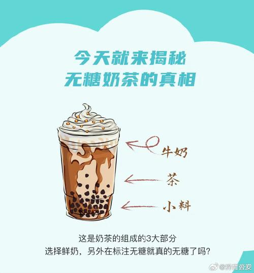 抖音奶茶能问什么问题