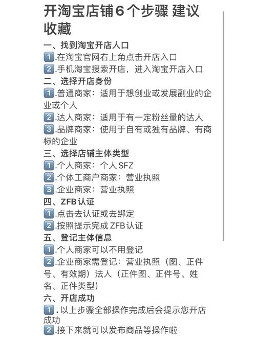 淘宝卖家申请直播流程