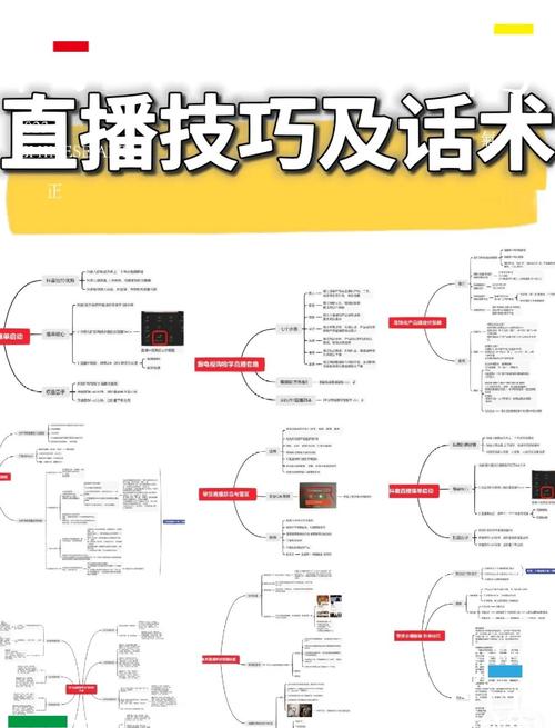虎牙直播新手怎么赚钱