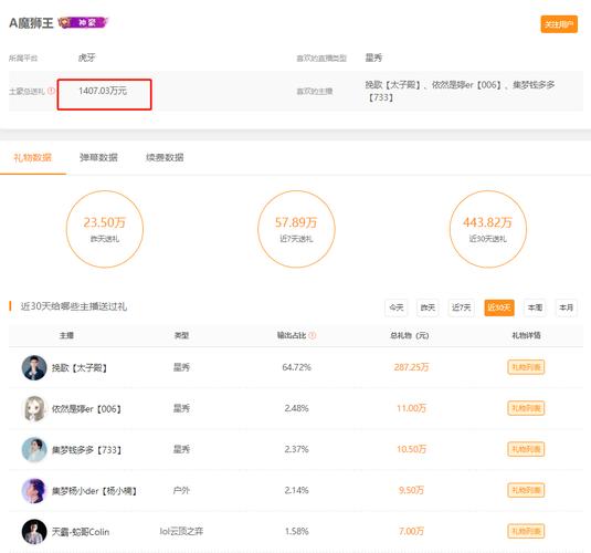虎牙直播新手怎么赚钱