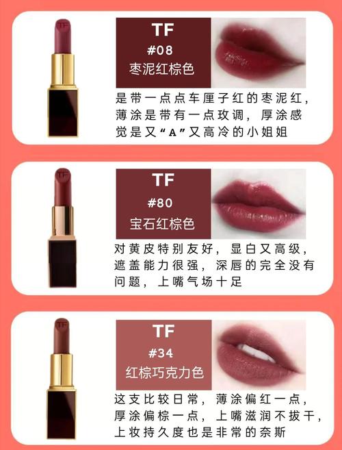 抖音里全套口红多少钱