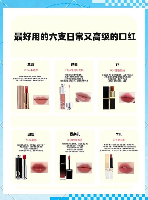 抖音里全套口红多少钱