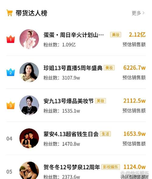 快手直播上怎么当榜一