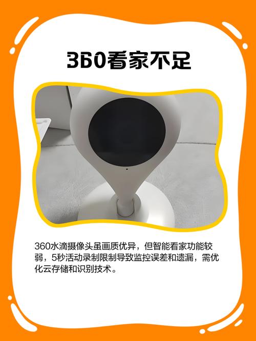 360水滴摄像头直播
