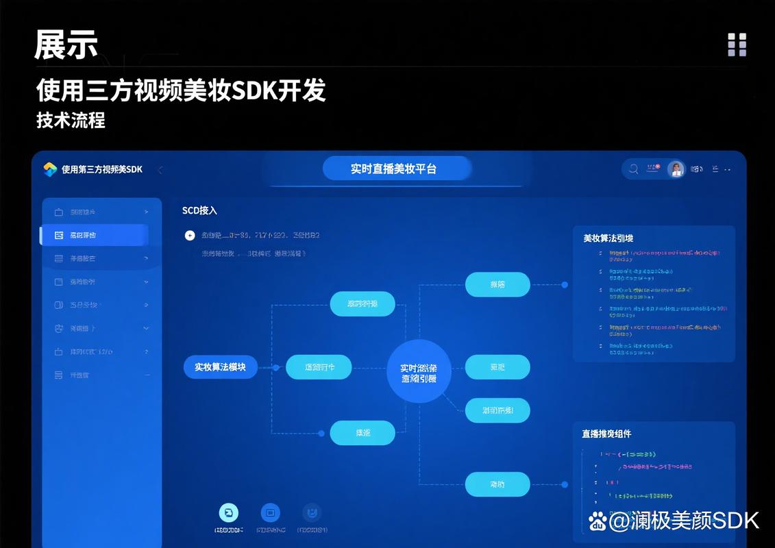 直播时第三方美颜软件