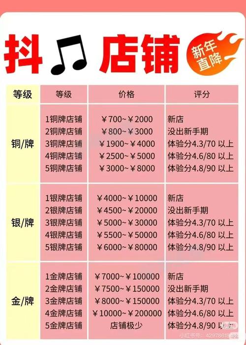 快手有了人气卖什么好
