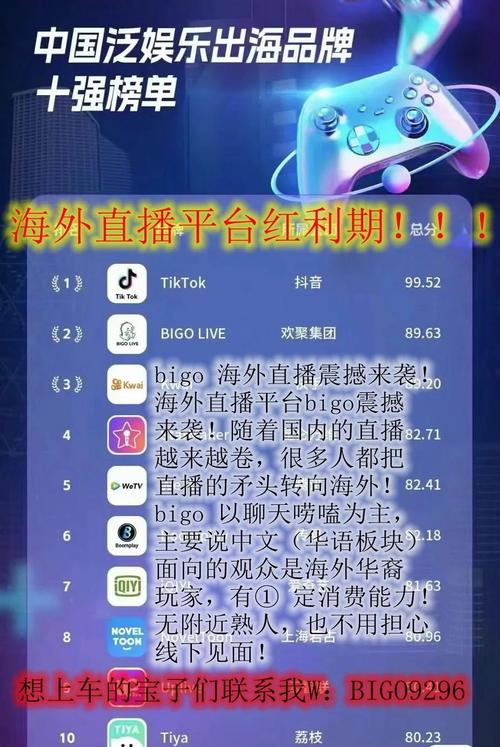 全球网络电视在线直播