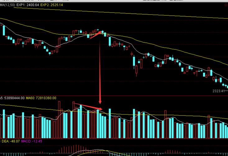 证券之星166直播室