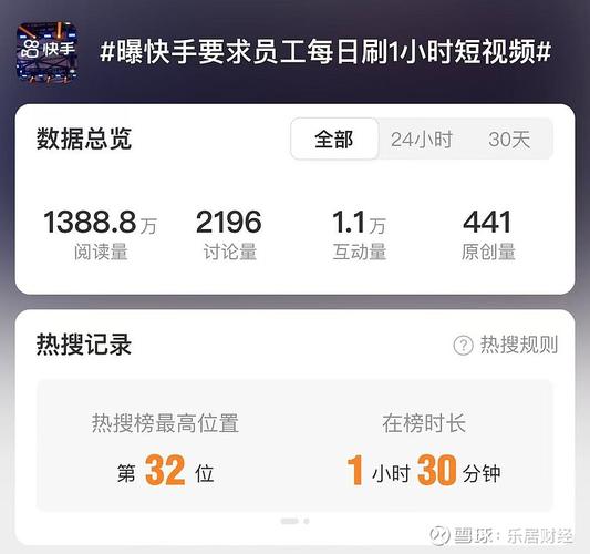 快手直播一小时多少钱