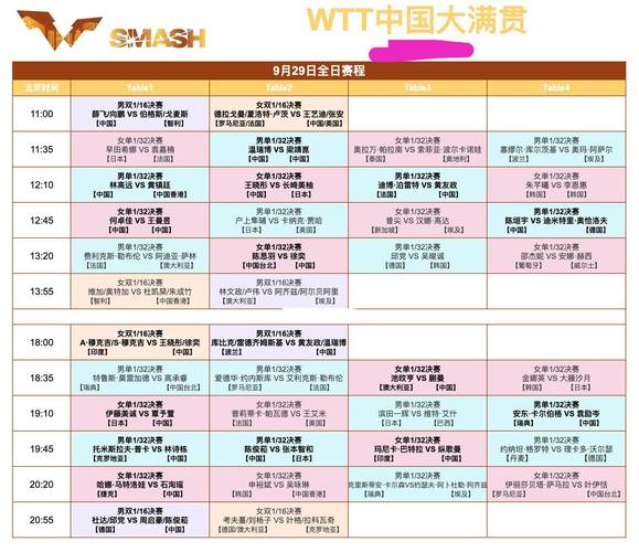 今日cctv5直播表