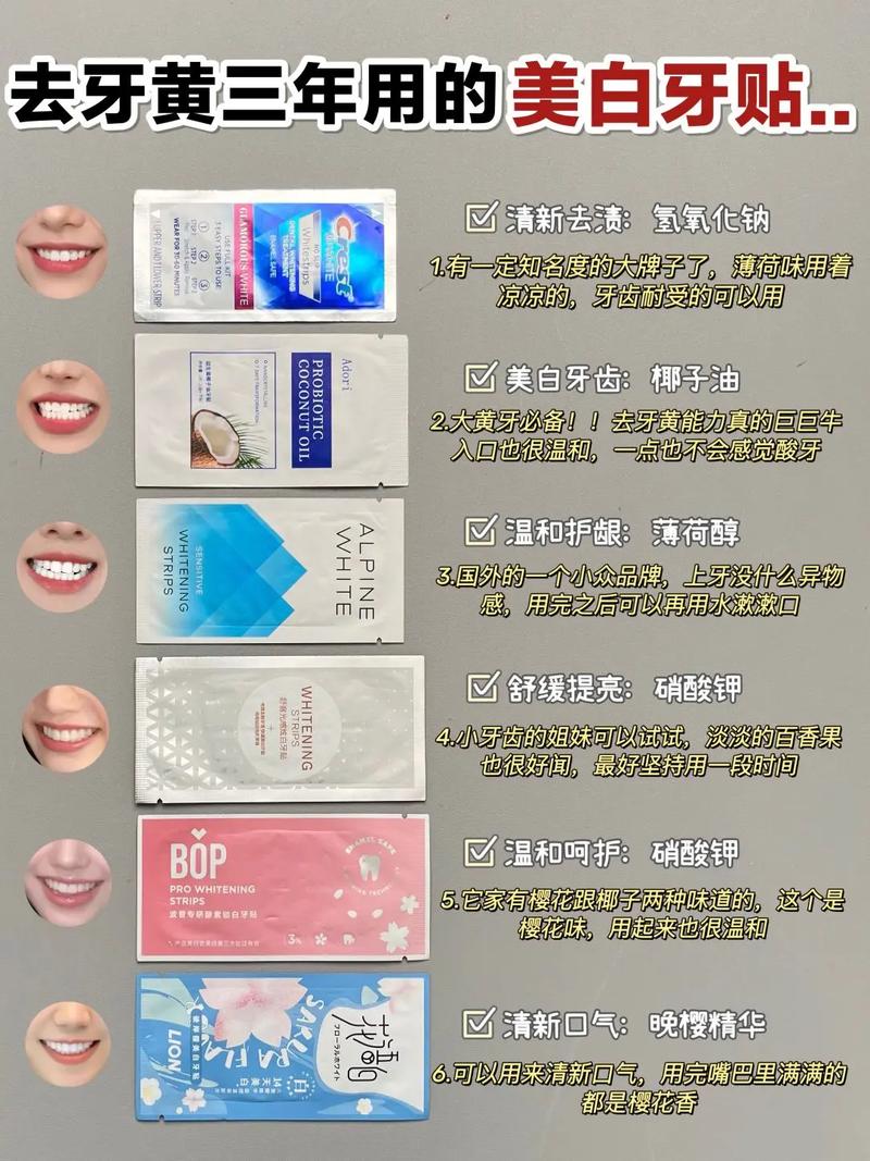 抖音里黄黄牙贴在哪买