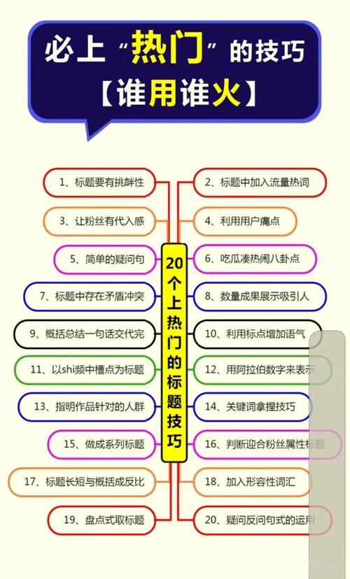 快手怎样才能上热门呢