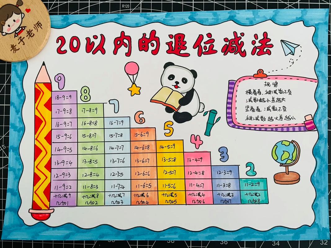 抖音小学生加减表做法