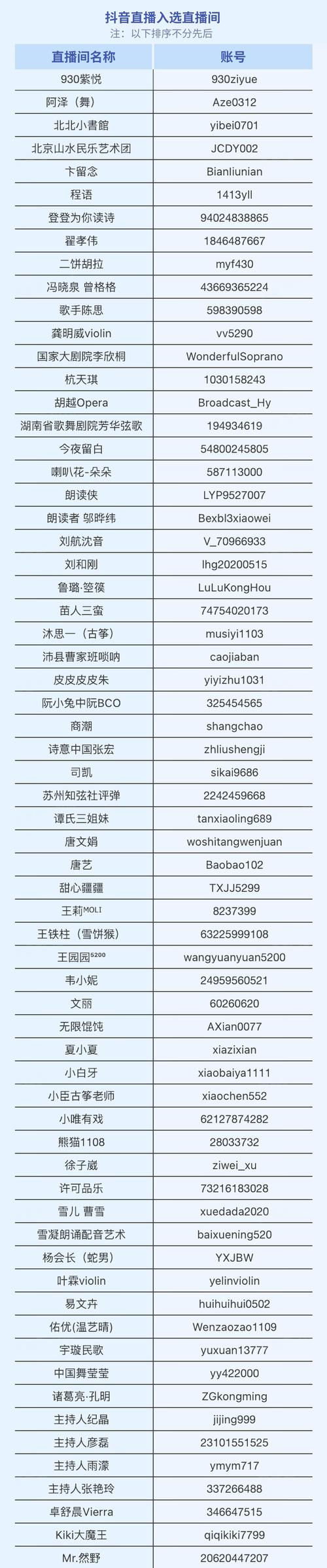 抖音总部电话是多少钱