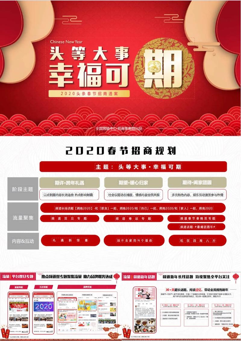 今日头条抖音广告代理