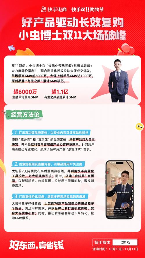 双十一实时成交额直播