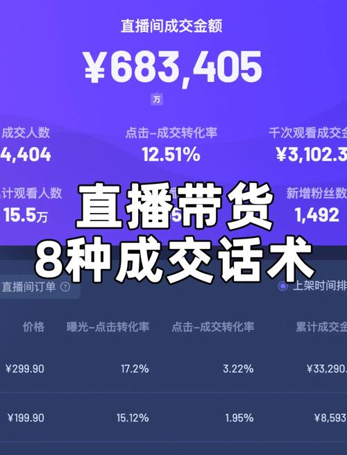 双十一实时成交额直播