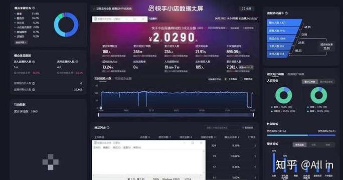 快手开直播靠什么赚钱