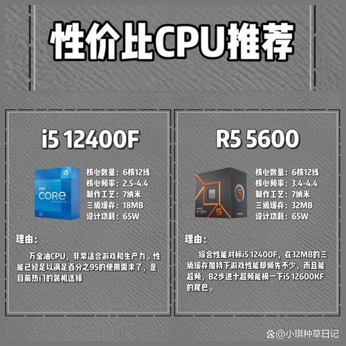 直播吃cpu还是显卡