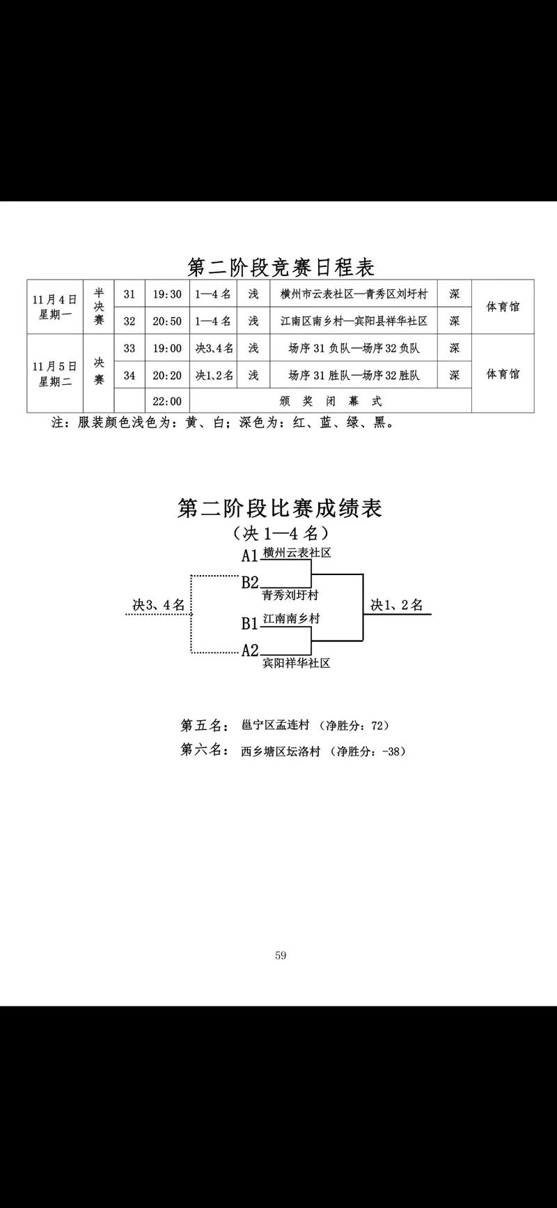 今天篮球比赛直播时间