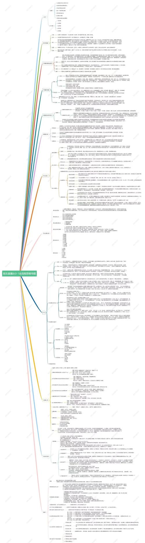 快手开直播的详细步骤