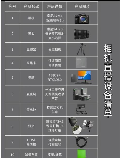 直播主机需要什么配置