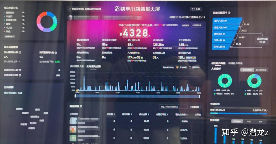 快手为什么直播没人看