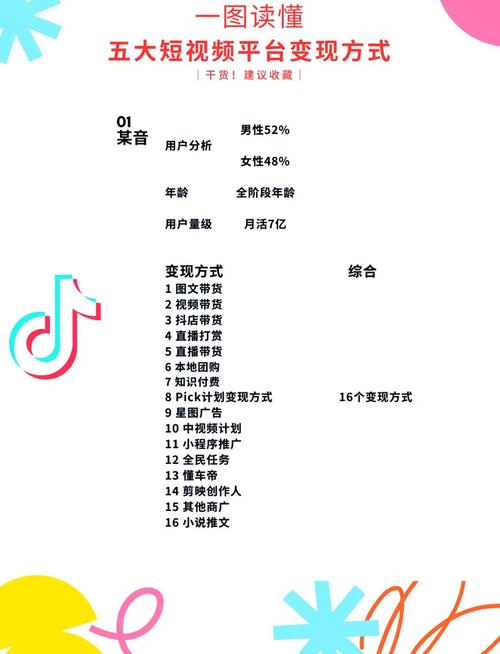 快手开直播有什么好处