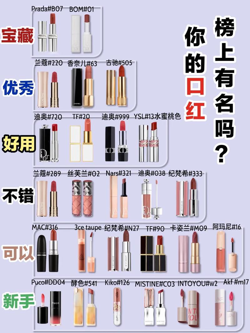 抖音口红品牌营销案例