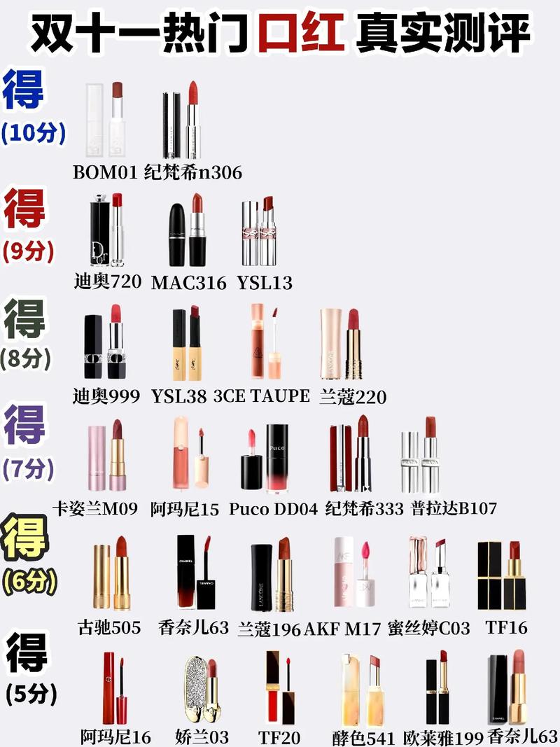 抖音口红品牌营销案例