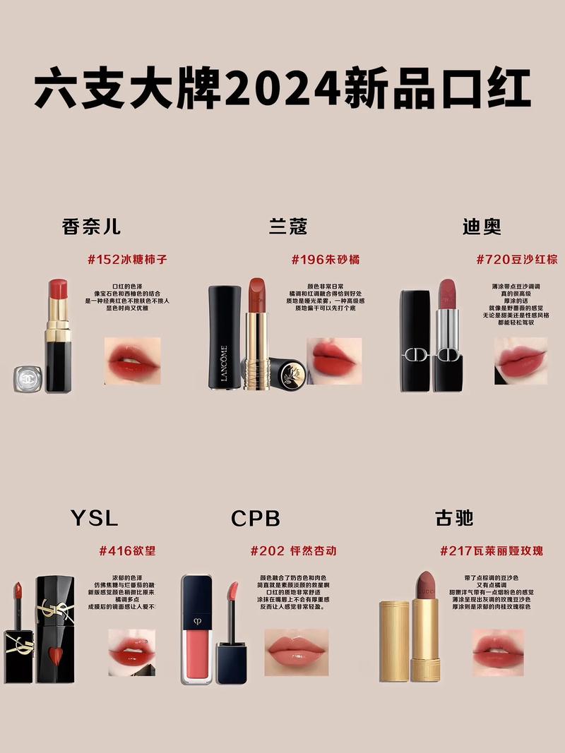 抖音口红品牌营销案例