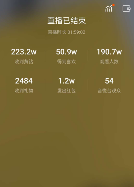 快手发多少作品能直播