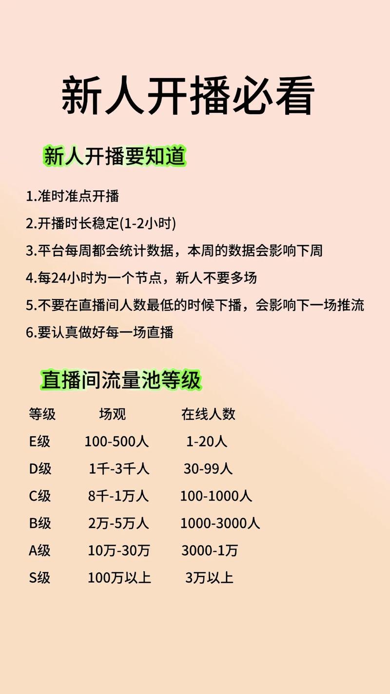快手直播需要什么要求