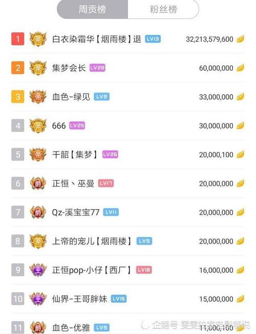 虎牙直播客服电话是