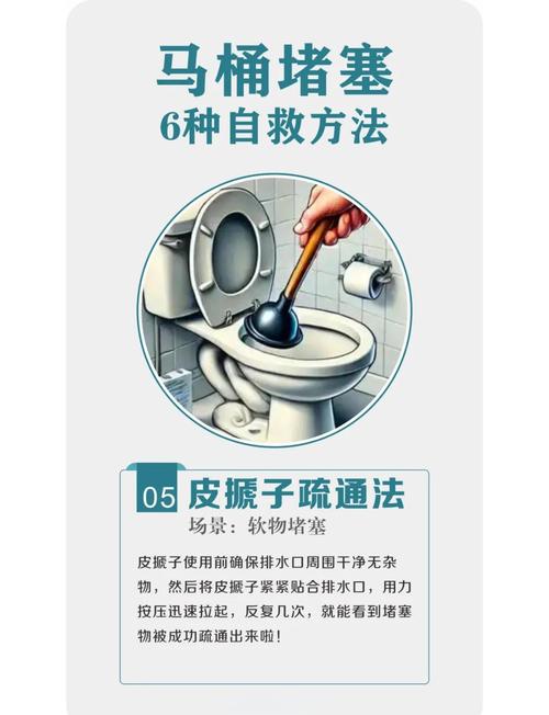 抖音里疏通马桶的方法