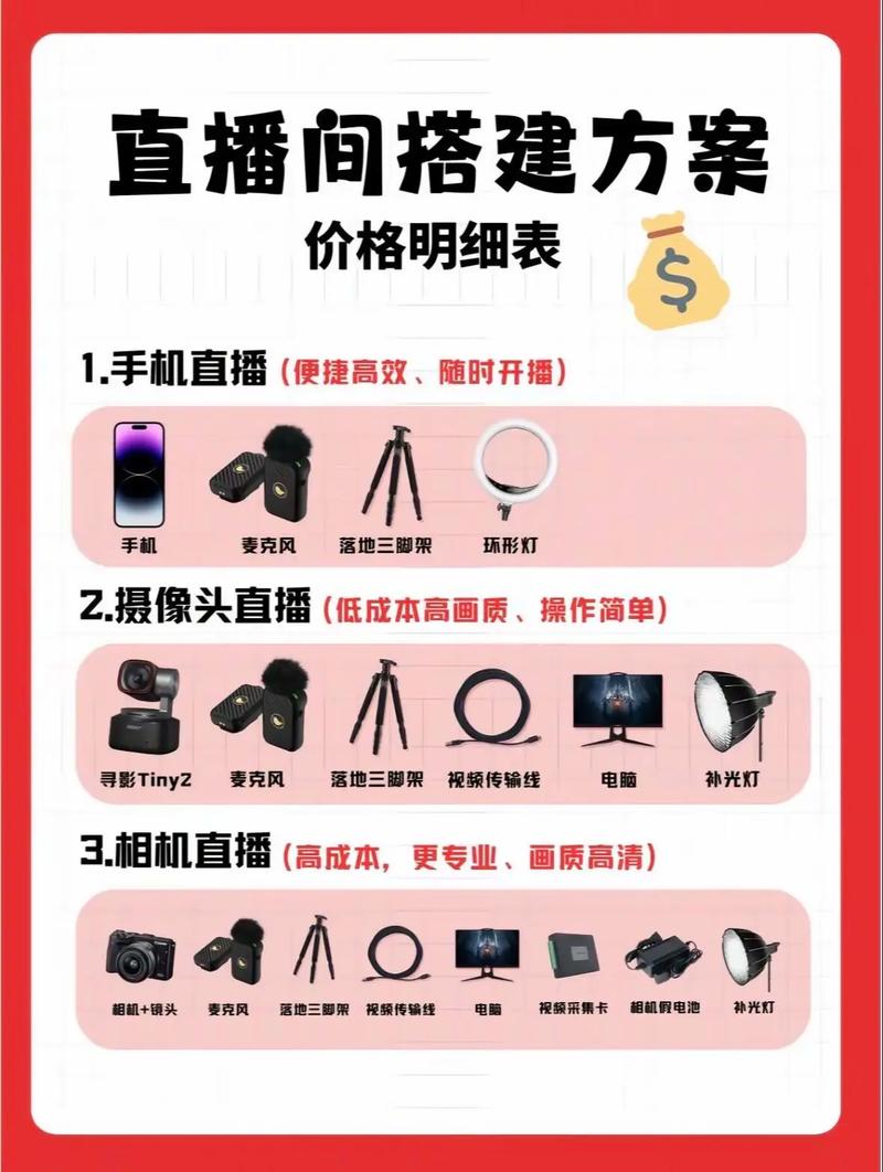 快手直播费用怎么收费